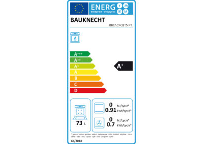 Küche & Concept Bild Energie-Label A+