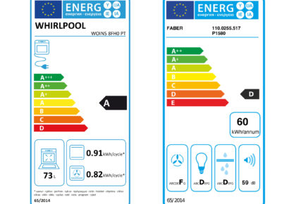 Küche & Concept Bild 1 Energie-Label A und Bild 2 Energie-Label D