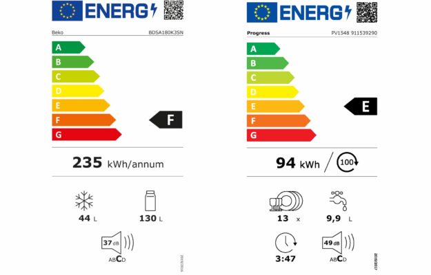 Küche & Concept Bild 1 Energie-Label F und Bild 2 Energie-Label E