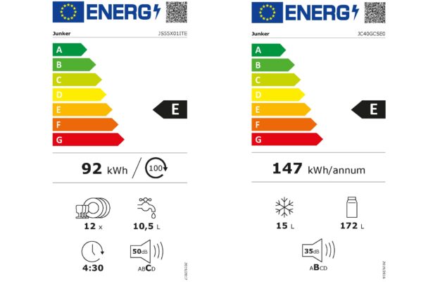 Küche & Concept Energielabel