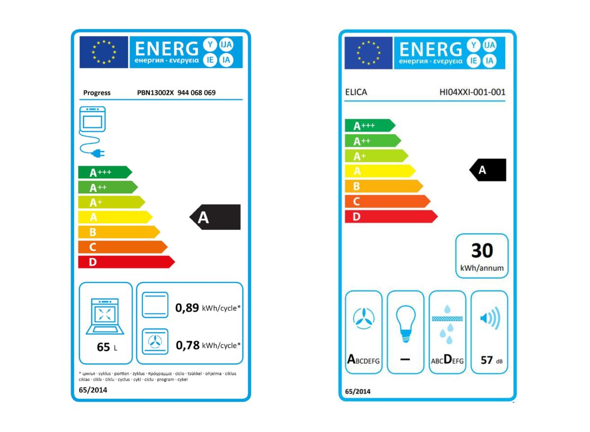 Küche & Concept Energielabel