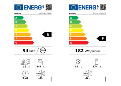 Bild von Energielabel, E und F