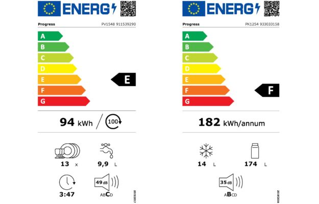 Bild von Energielabel, E und F