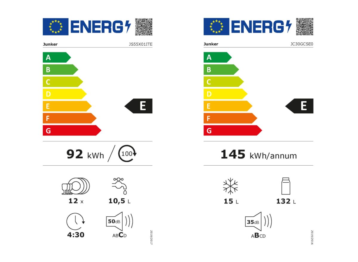Bild von Energielabel, zwei mal E